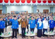 Pembangunan Sulawesi