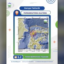 Gempa Parigi Moutong
