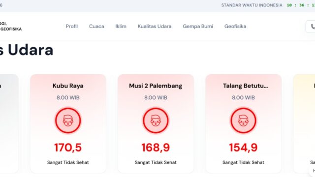 kualitas udara Palangkaraya berbahaya