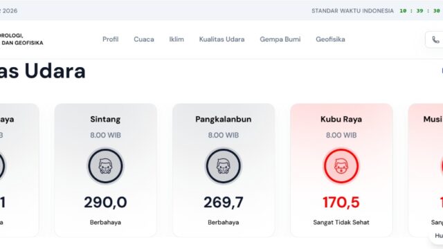 kualitas udara